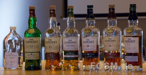 7x Glenlivet