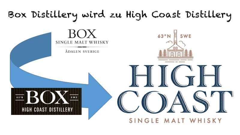 BOX wird HighCoast