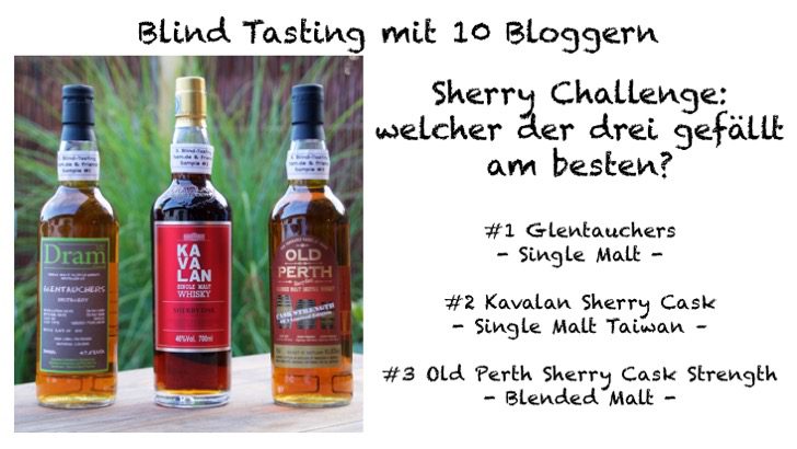 Blind Tasting 3 - Sherry Challenge