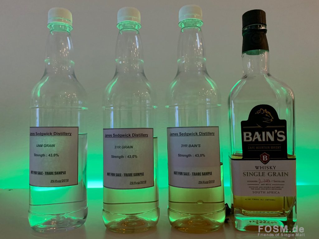 Deconstructing Bain's