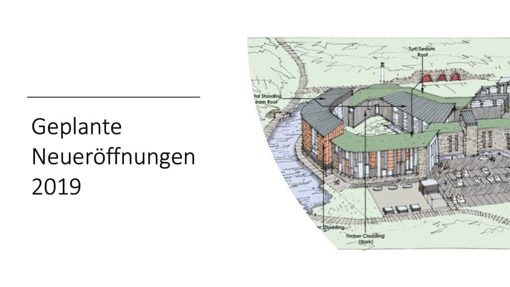 Neue Destillerien 2019