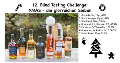 Blind Tasting 12 Challenge - XMAS