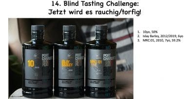 Blind Tasting Challenge Torfig Port Charlotte