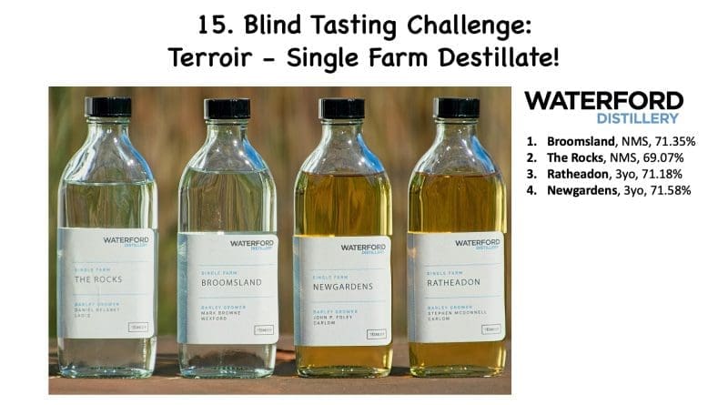 Blind Tasting Challenge - Waterford Single Farm