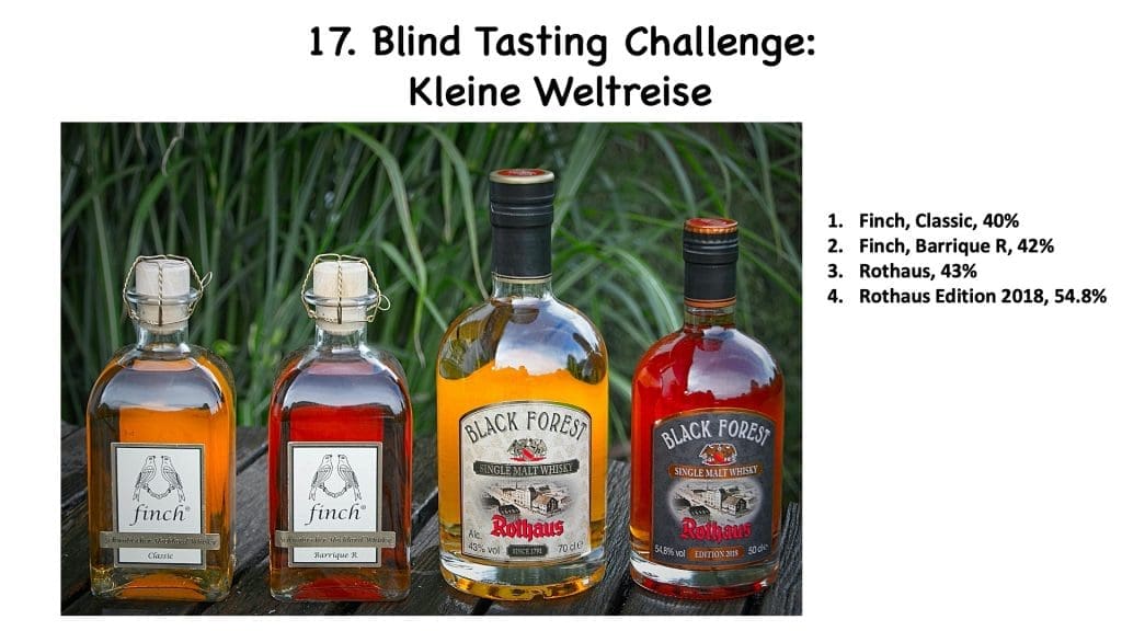 BTC Kleine Weltreise