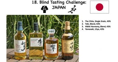 Blind Tasting Challenge Japan