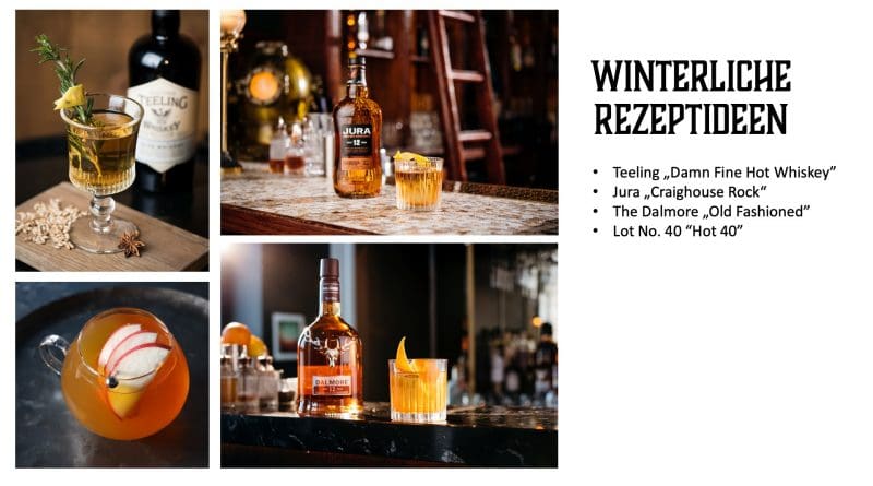 Cocktails mit Whiskey oder Whisky