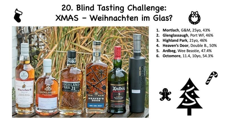 Weihnachten im Glas? Die 20.te Blind Tasting Challenge