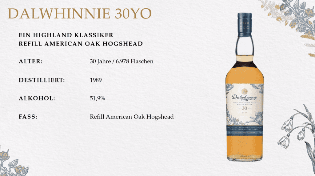 Diageo Special Releases 2020 Dalwhinnie