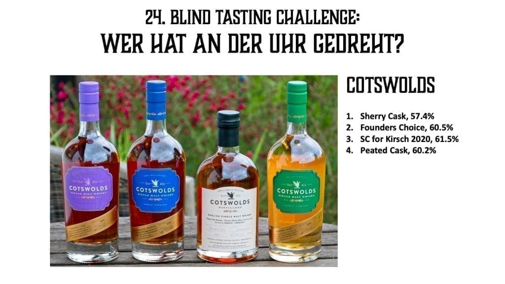Blind Tasting 24 Challenge - Cotswolds
