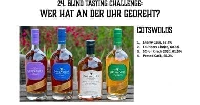Blind Tasting 24 Challenge - Cotswolds