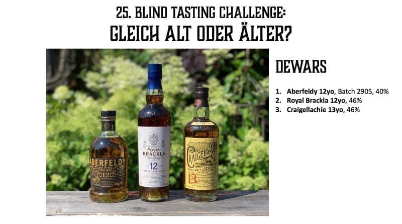 Blind Tasting 25 Challenge Dewars