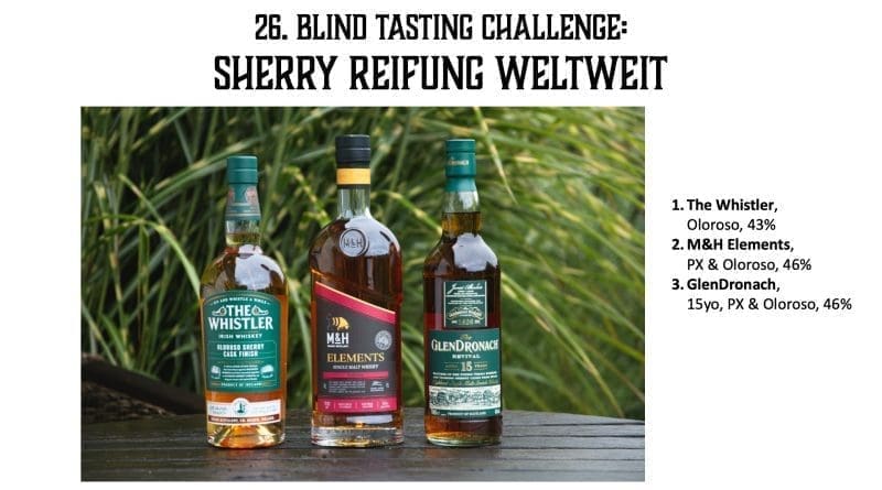 Blind Tasting 26 Challenge - Sherry Reifung weltweit