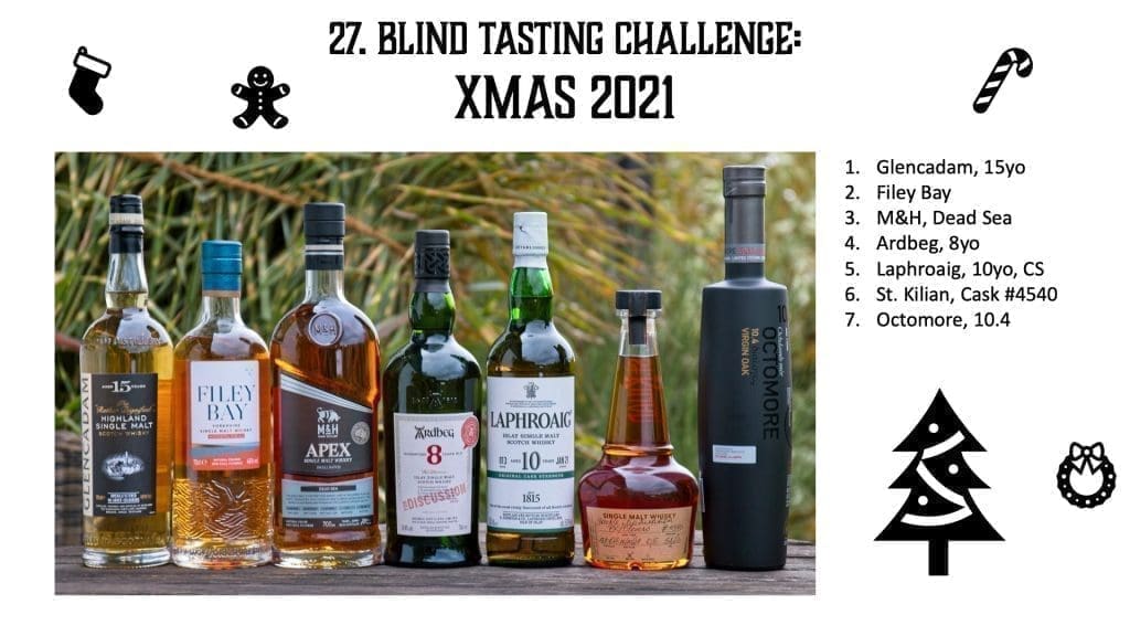 BTC XMAS Challenge 2021