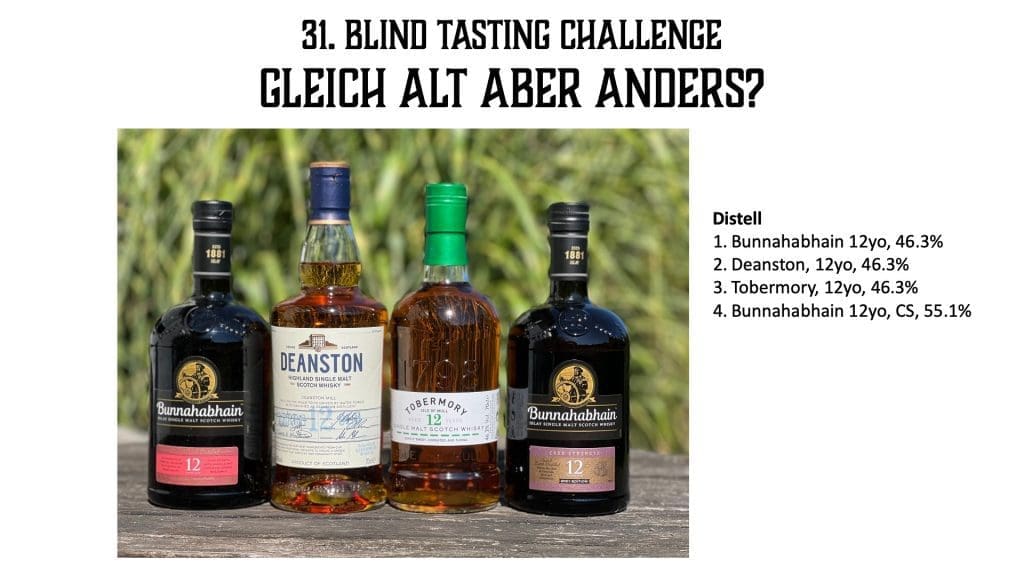 31. BTC Distell - Gleich alt aber anders