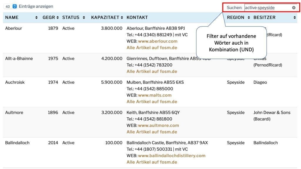 Whisky Destillerien 2023 - Suche