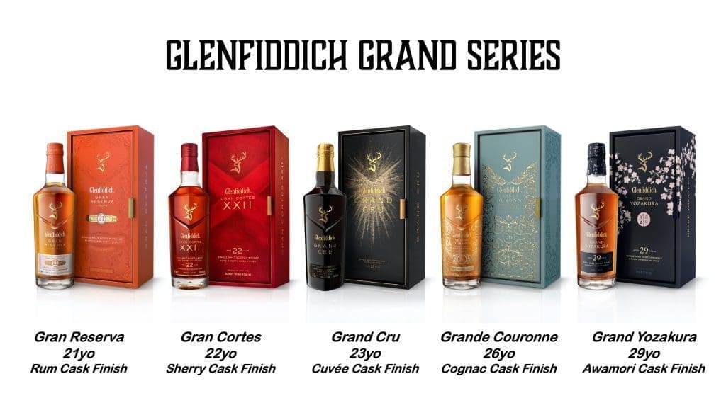 Glenfiddich Grand Yozakura - mit den anderen vier Abfüllungen aus der Grand Series