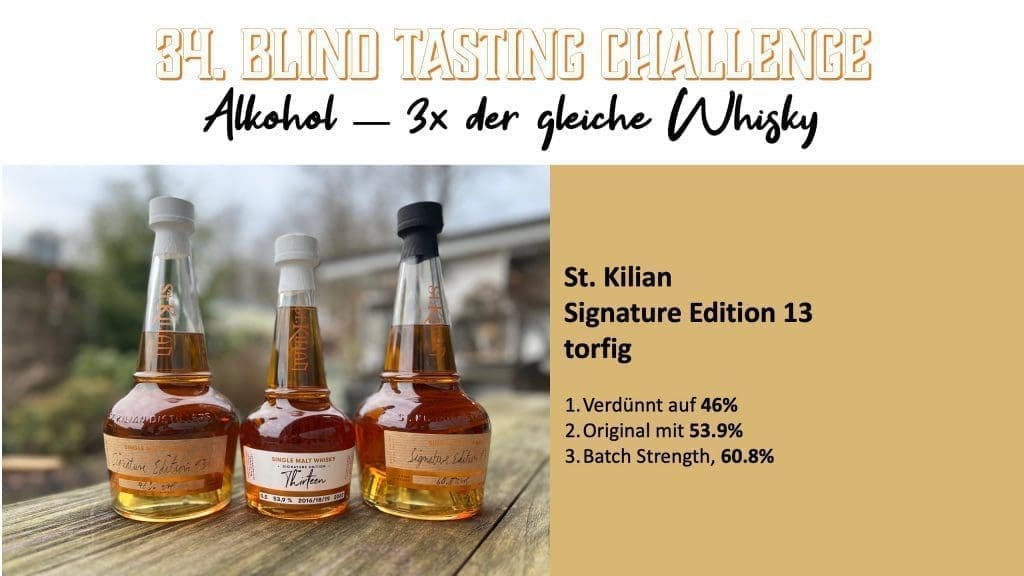 BTC34 - Alkoholstärken