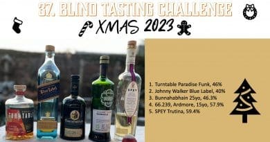 Blind Tasting Challenge XMAS 2023