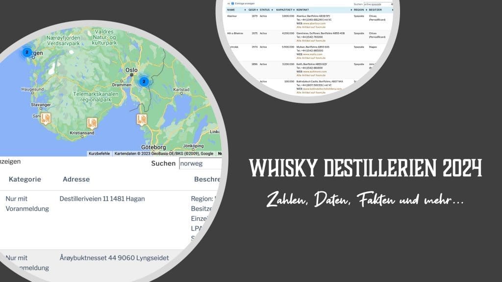 Neue Whisky Destillerien 2024