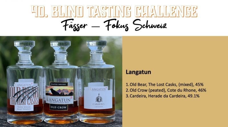 Blind Tasting 40 Challenge - Faesser Langatun