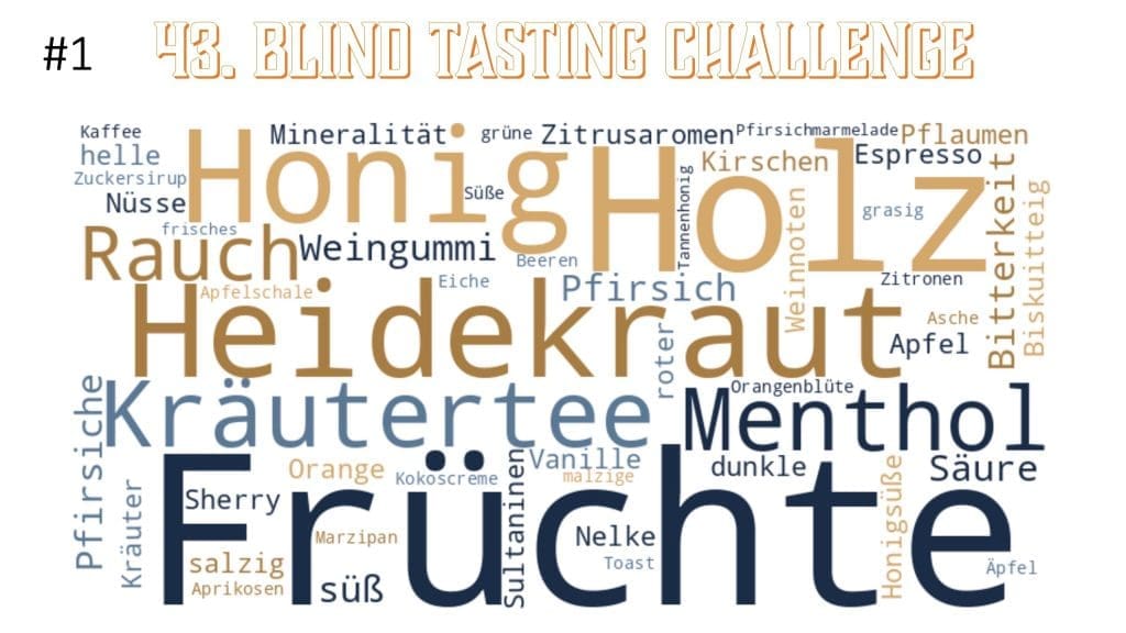 XMAS Challenge 2024 - Aromenwolke für Highland Park 18yo