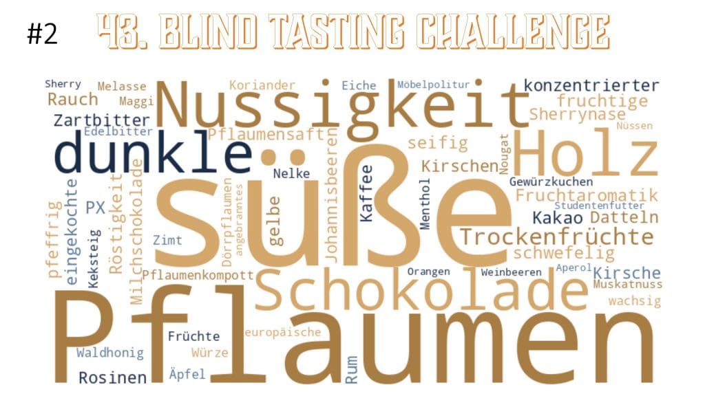 XMAS Challenge 2024 - Aromenwolke für Tobermory 25yo