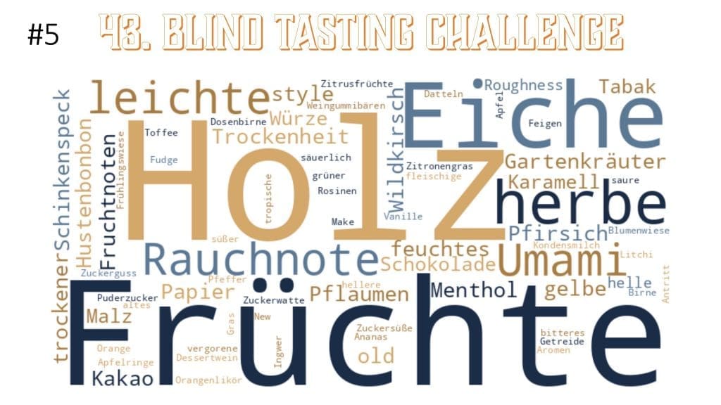 XMAS Challenge 2024 - Aromenwolke für Benromach SC #835