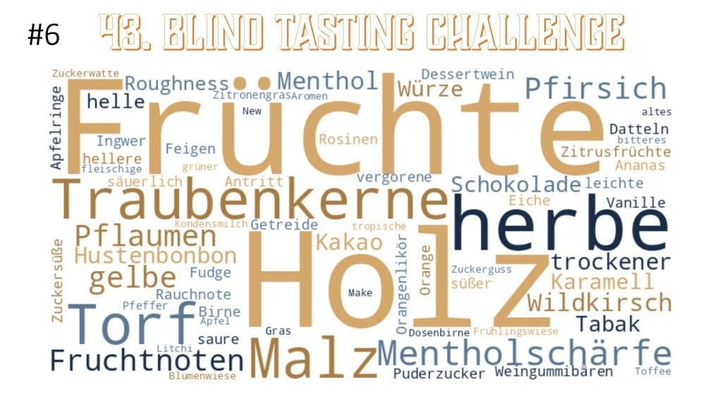 XMAS Challenge 2024 - Aromenwolke für Slyrs Bavaria Peat 1.1