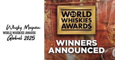 World Whiskies Awards 2025 Global