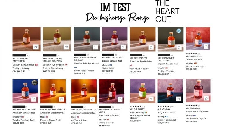 The Heart Cut Range im Test 05/2025