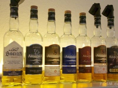 LineUp