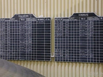 Mashing Dashboard