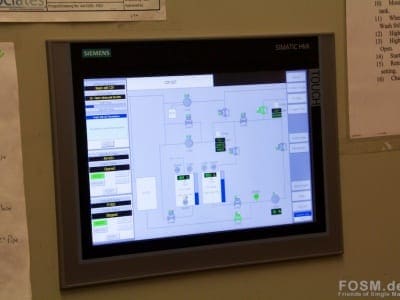 CIP Kontrollsystem